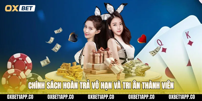 Chính sách hoàn trả vô hạn và tri ân thành viên
