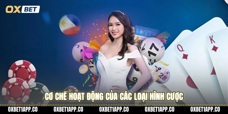 Cơ chế hoạt động của các loại hình cược